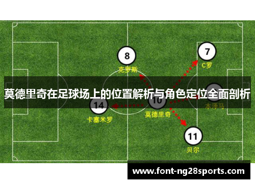 莫德里奇在足球场上的位置解析与角色定位全面剖析