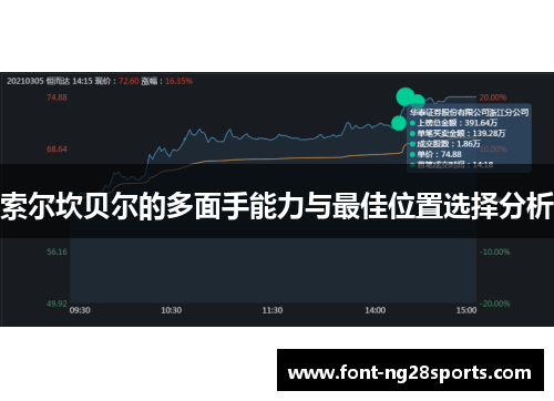 索尔坎贝尔的多面手能力与最佳位置选择分析